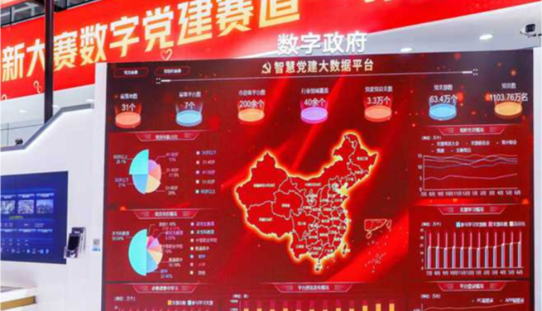 智慧黨建|智慧黨建平台建設時(shí)應注意哪些(xiē)特性