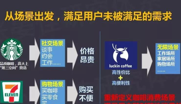 瑞幸咖啡,無錫守護科技有限公司