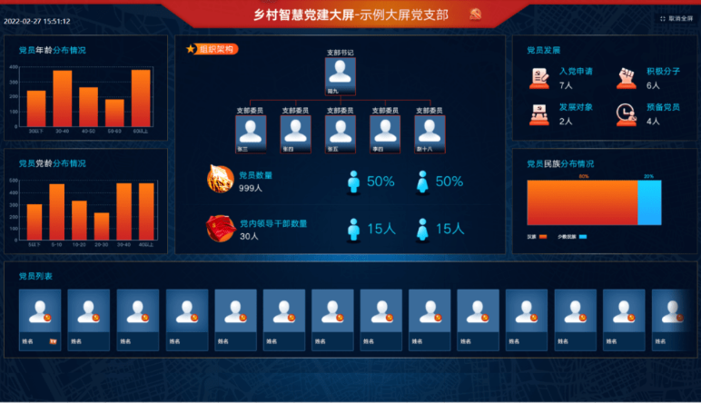 智慧黨建|智慧黨建的(de)重要(yào)性