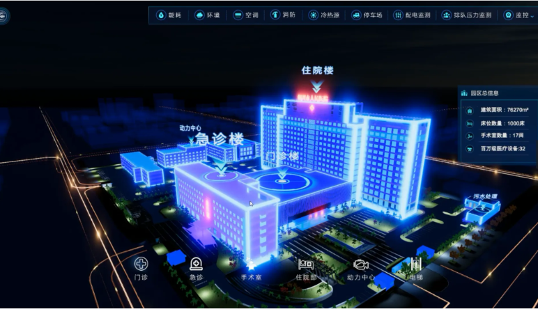 智慧醫(yī)院|智慧醫(yī)院整體(tǐ)解決方案