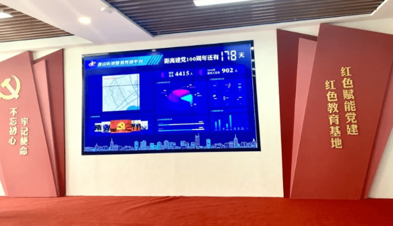 街(jiē)道(dào)智慧黨建|街(jiē)道(dào)智慧黨建平台功能(néng)