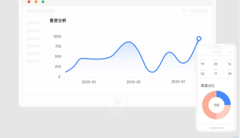 智慧婚禮攝影(yǐng)|智慧婚禮攝影(yǐng)系統優勢