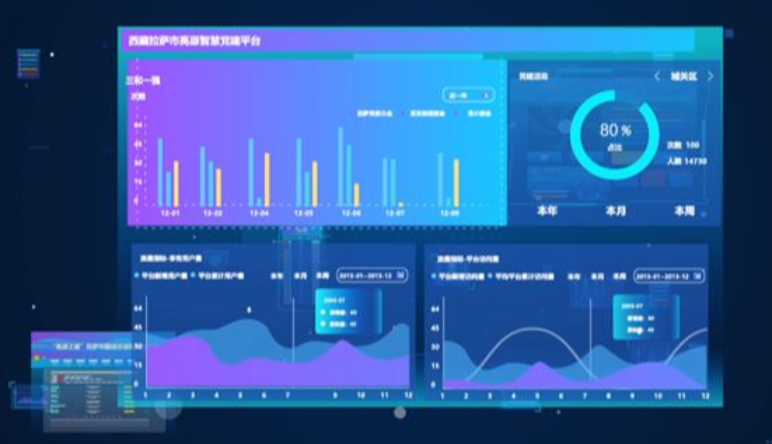 智慧黨建|智慧黨建管理(lǐ)平台有(yǒu)何作(zuò)用(yòng)