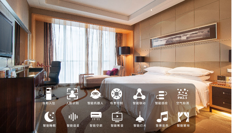 什(shén)麽是(shì)智慧酒店(diàn)|智慧酒店(diàn)智能(néng)方案