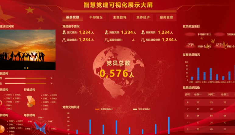 黨建管理(lǐ)信息平台|黨建管理(lǐ)信息平台功能(néng)介紹