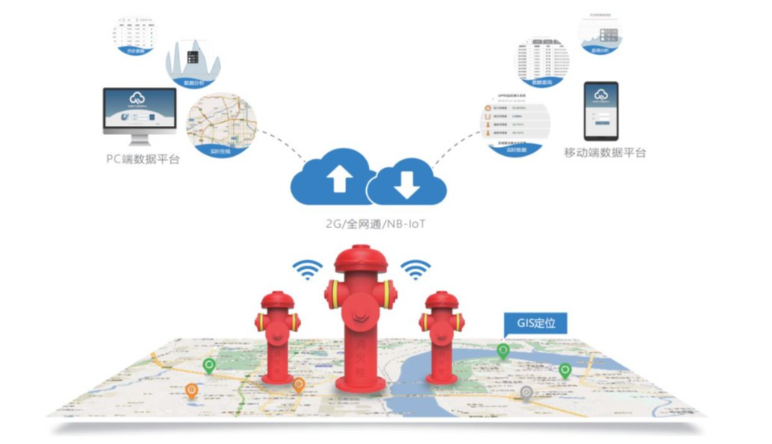 智慧消防|智慧消防對(duì)企業(yè)有(yǒu)什(shén)麽好(hǎo)處?