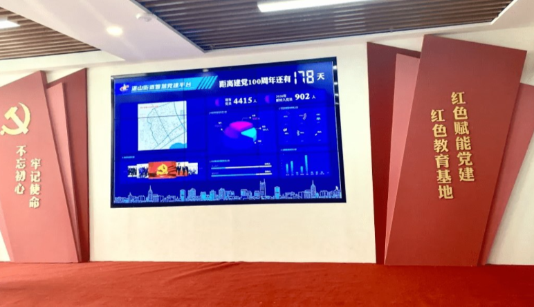 智慧黨建|智慧黨建平台功能(néng)優勢