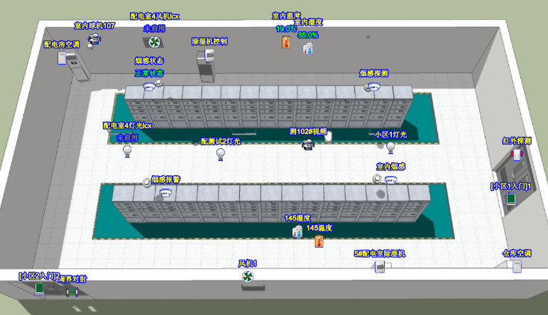 智慧消防|動力環境監控軟件(jiàn)功能(néng)