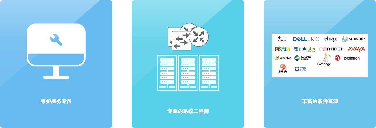 大(dà)數(shù)據管理(lǐ)服務,無錫守護科技有限公司