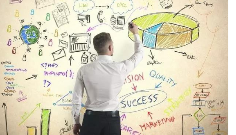 科(kē)普｜軟件(jiàn)開(kāi)發，到(dào)底需要(yào)多(duō)少(shǎo)錢(qián)呢(ne)？