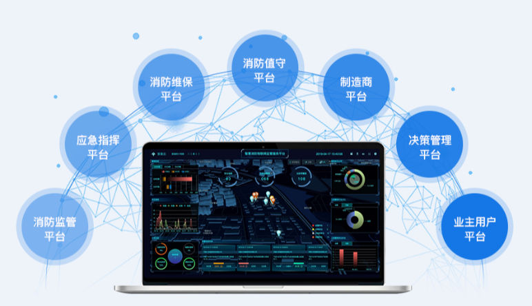 智慧消防|智慧消防系統的(de)主要(yào)功能(néng)