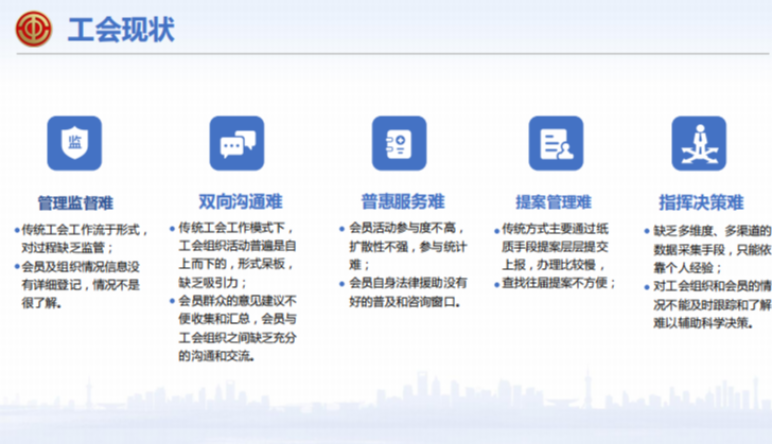 企業(yè)智慧工(gōng)會(huì),企業(yè)智慧工(gōng)會(huì)建設的(de)意義