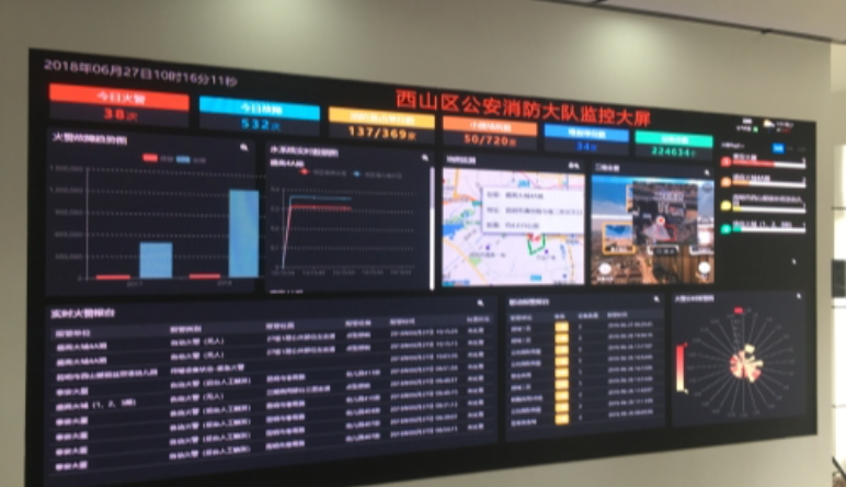 智慧消防,支撐智慧消防建設的(de)十大(dà)關鍵技(jì)術(shù)