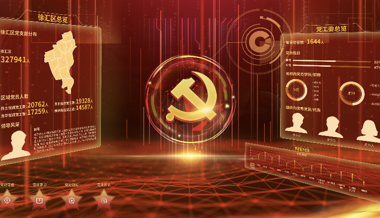 智慧黨建|智慧黨建直擊5大(dà)痛點