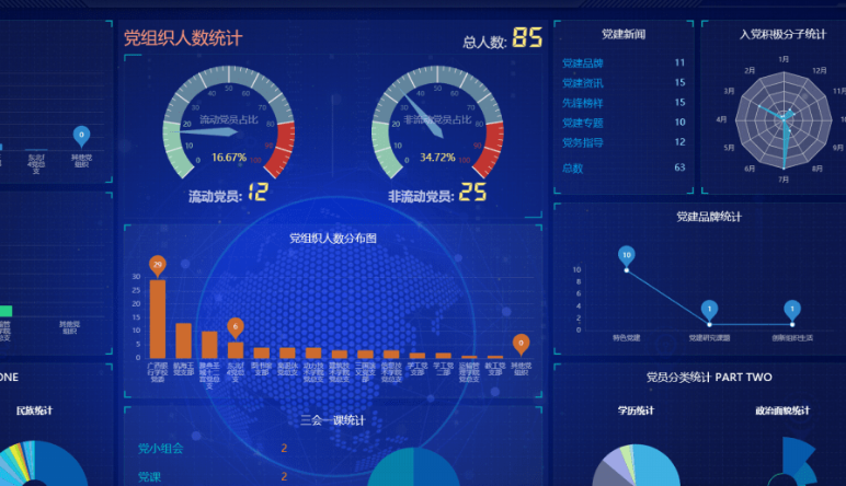 非公企業(yè)黨建|非公企業(yè)黨建的(de)意義