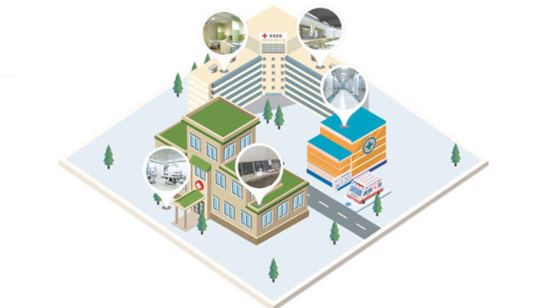 醫(yī)院智慧消防|醫(yī)院常見(jiàn)的(de)消防安全隐患