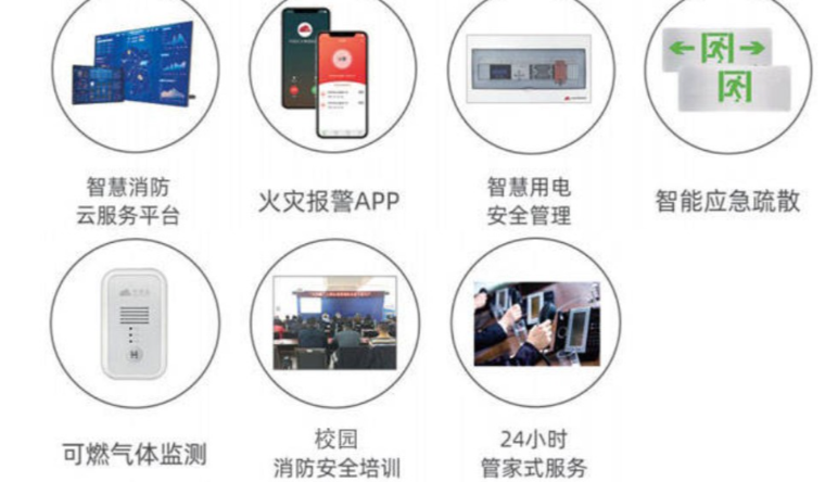 校(xiào)園智慧消防|校(xiào)園消防安全存在的(de)問(wèn)題