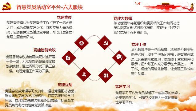 智慧黨建|智慧黨建建設方案