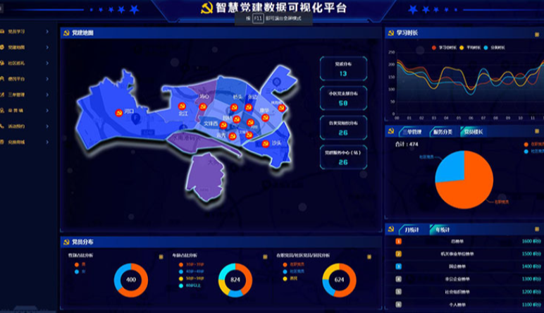智慧黨建|智慧黨建雲平台