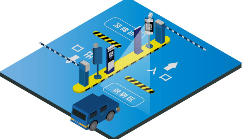 什(shén)麽是(shì)智能(néng)停車(chē)場(chǎng)|智能(néng)停車(chē)場(chǎng)發展面臨的(de)問(wèn)題