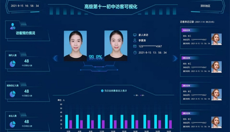 智能(néng)門(mén)衛系統|校(xiào)園智能(néng)門(mén)衛系統功能(néng)