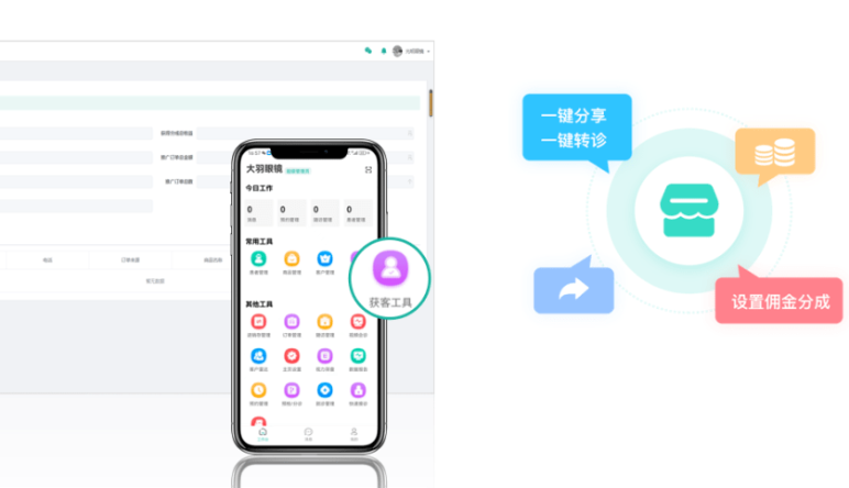 眼科(kē)醫(yī)院門(mén)診管理(lǐ)系統,眼科(kē)醫(yī)院門(mén)診如(rú)何選擇運營管理(lǐ)系統